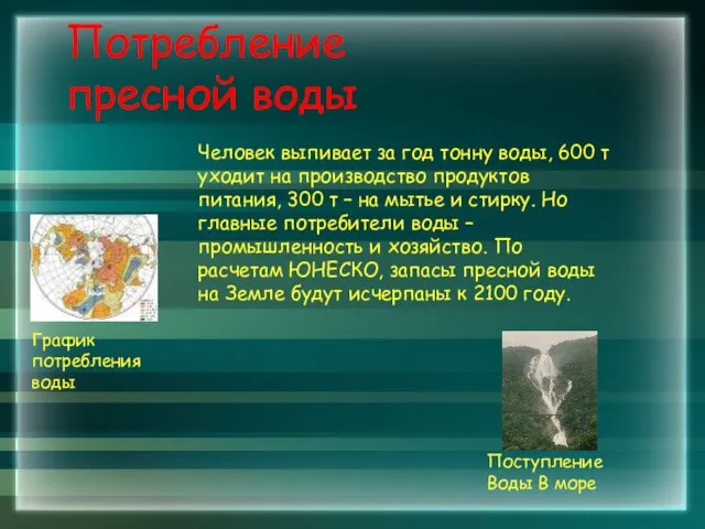 Потребление пресной воды Человек выпивает за год тонну воды, 600 т