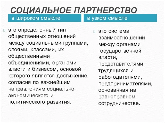 СОЦИАЛЬНОЕ ПАРТНЕРСТВО в широком смысле в узком смысле это определенный тип