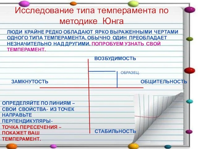 Исследование типа темперамента по методике Юнга ЛЮДИ КРАЙНЕ РЕДКО ОБЛАДАЮТ ЯРКО