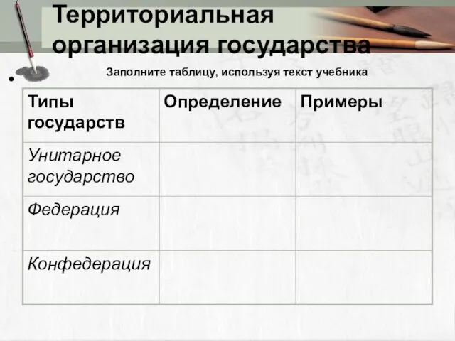 Территориальная организация государства Заполните таблицу, используя текст учебника