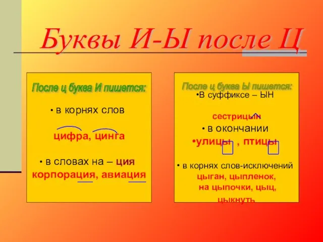 Буквы И-Ы после Ц в корнях слов цифра, цинга в словах