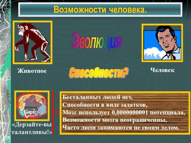 Возможности человека. Эволюция Способности?