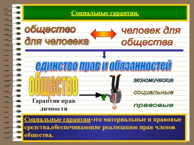 Социальные гарантии. экономические социальные правовые Социальные гарантии-это материальные и правовые средства,обеспечивающие реализацию прав членов общества.