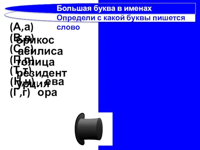 (А,а) абрикос (В,в) Василиса (С,с) столица (П,п) президент (Т,т) Турция (Н,н)