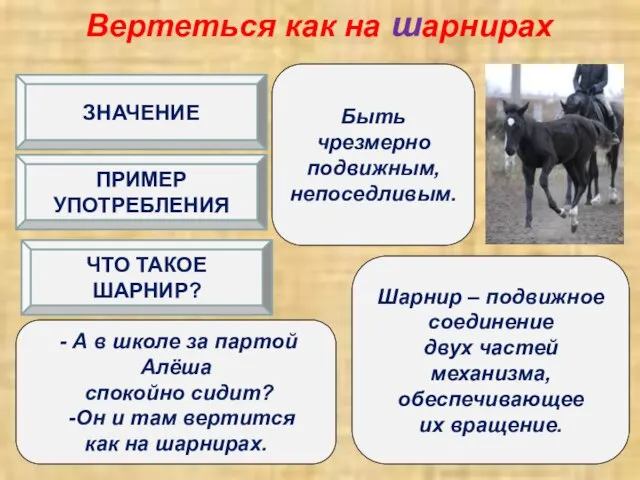 Вертеться как на шарнирах Быть чрезмерно подвижным, непоседливым. Шарнир – подвижное