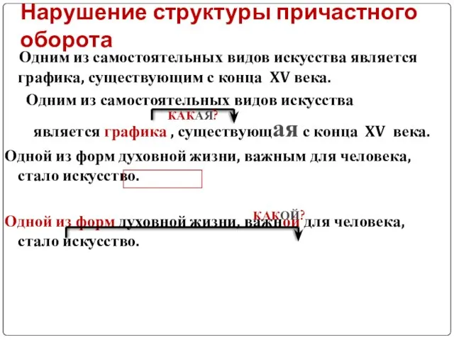 Нарушение структуры причастного оборота Одним из самостоятельных видов искусства является графика,