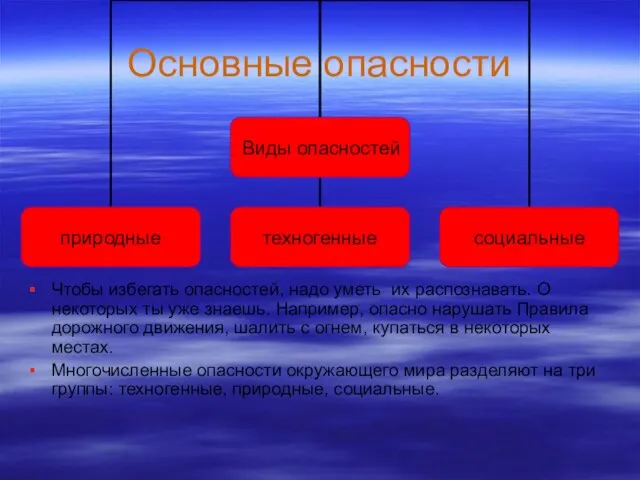 Основные опасности Чтобы избегать опасностей, надо уметь их распознавать. О некоторых