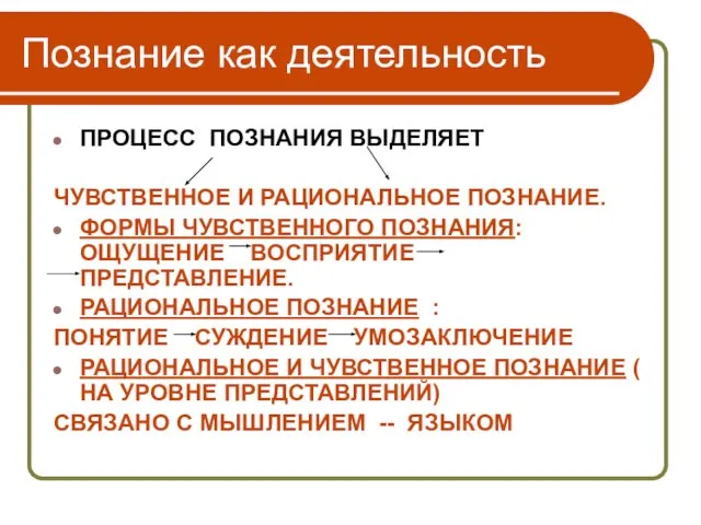 Познание как деятельность ПРОЦЕСС ПОЗНАНИЯ ВЫДЕЛЯЕТ ЧУВСТВЕННОЕ И РАЦИОНАЛЬНОЕ ПОЗНАНИЕ. ФОРМЫ