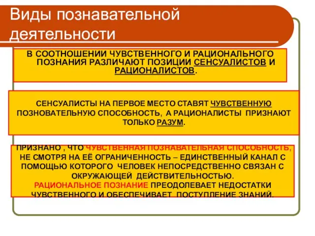 Виды познавательной деятельности В СООТНОШЕНИИ ЧУВСТВЕННОГО И РАЦИОНАЛЬНОГО ПОЗНАНИЯ РАЗЛИЧАЮТ ПОЗИЦИИ