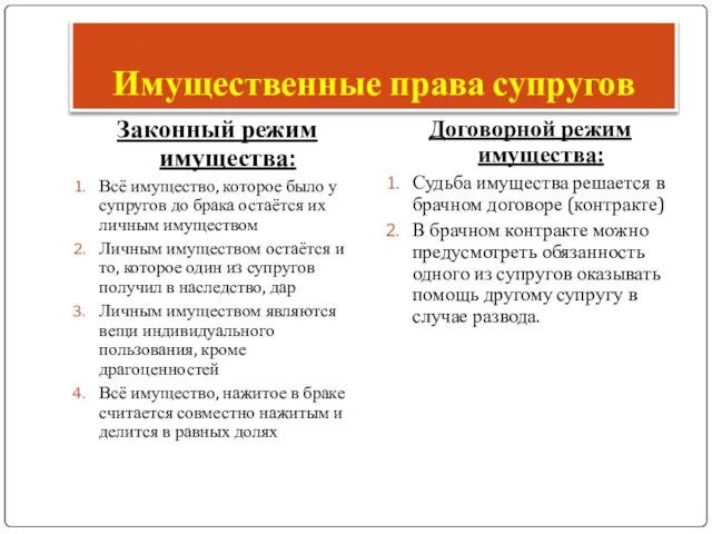 Имущественные права супругов Законный режим имущества: Всё имущество, которое было у