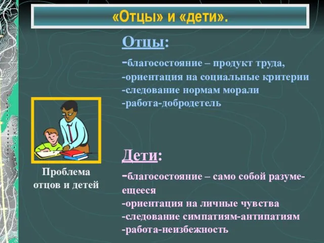 «Отцы» и «дети». Отцы: -благосостояние – продукт труда, -ориентация на социальные