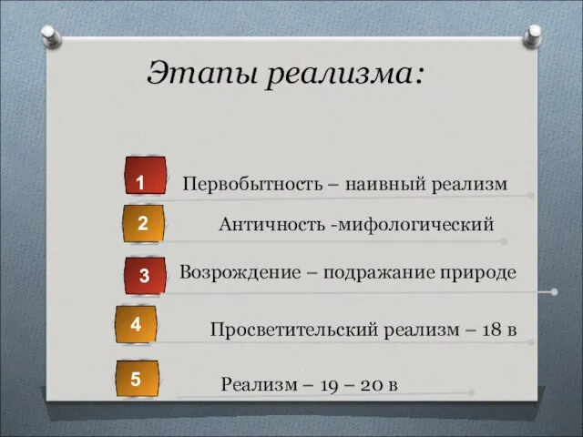 Этапы реализма: Первобытность – наивный реализм 1 Античность -мифологический 2 Возрождение