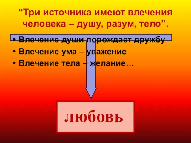 “Три источника имеют влечения человека – душу, разум, тело”. Влечение души