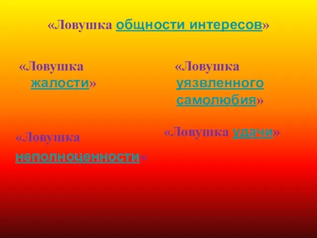 «Ловушка общности интересов» «Ловушка жалости» «Ловушка уязвленного самолюбия» «Ловушка неполноценности» «Ловушка удачи»