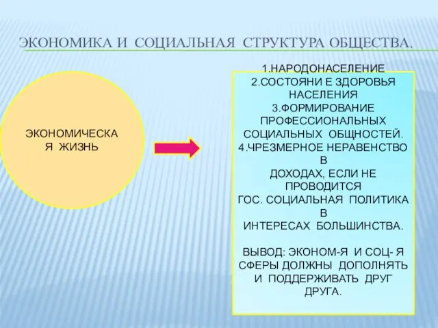 ЭКОНОМИКА И СОЦИАЛЬНАЯ СТРУКТУРА ОБЩЕСТВА. ЭКОНОМИЧЕСКАЯ ЖИЗНЬ 1.НАРОДОНАСЕЛЕНИЕ 2.СОСТОЯНИ Е ЗДОРОВЬЯ