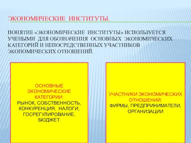 ЭКОНОМИЧЕСКИЕ ИНСТИТУТЫ. ПОНЯТИЕ «ЭКОНОМИЧЕСКИЕ ИНСТИТУТЫ» ИСПОЛЬЗУЕТСЯ УЧЕНЫМИ ДЛЯ ОБОЗНАЧЕНИЯ ОСНОВНЫХ ЭКОНОМИЧЕСКИХ