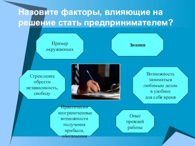 Назовите факторы, влияющие на решение стать предпринимателем? Стремление обрести независимость, свободу