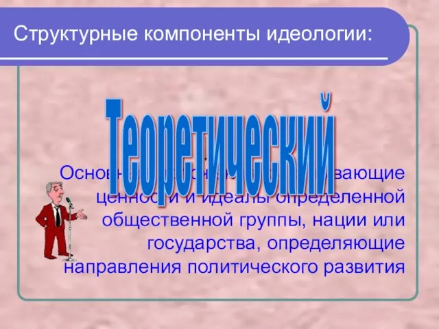 Структурные компоненты идеологии: Основные положения, раскрывающие ценности и идеалы определенной общественной