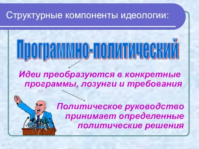 Структурные компоненты идеологии: Идеи преобразуются в конкретные программы, лозунги и требования