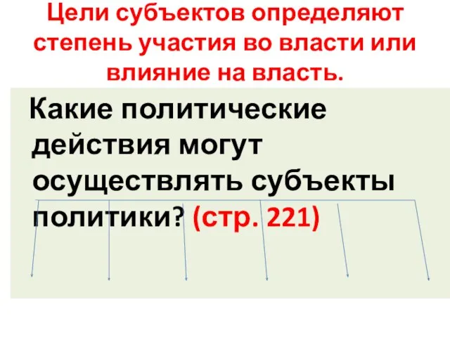 Цели субъектов определяют степень участия во власти или влияние на власть.