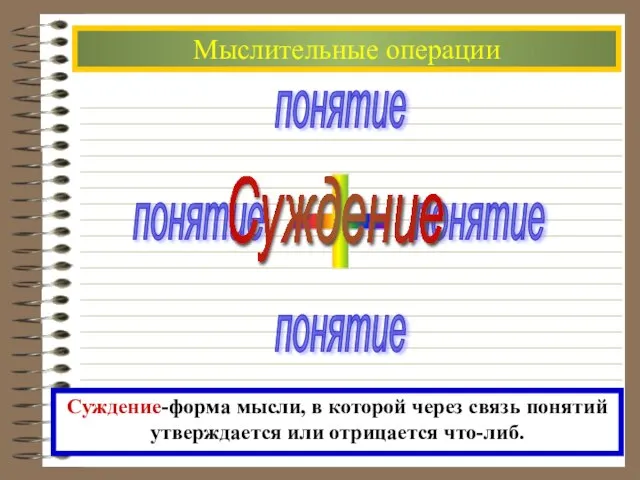 понятие Мыслительные операции понятие понятие понятие + Суждение Суждение-форма мысли, в