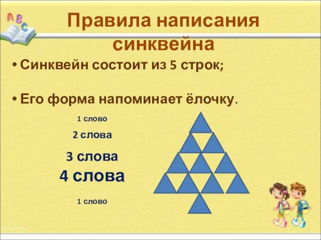 Правила написания синквейна Синквейн состоит из 5 строк; Его форма напоминает