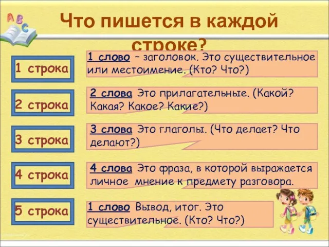 Что пишется в каждой строке? 1 строка 2 строка 3 строка