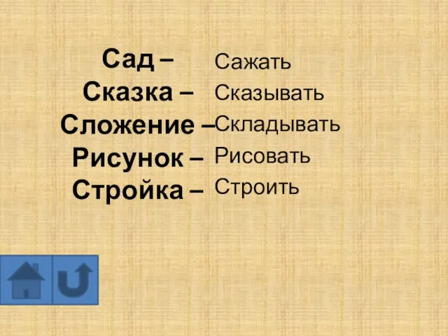 Сад – Сказка – Сложение – Рисунок – Стройка – Сажать Сказывать Складывать Рисовать Строить