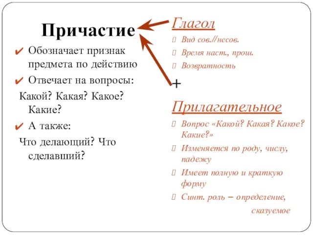 Причастие Обозначает признак предмета по действию Отвечает на вопросы: Какой? Какая?