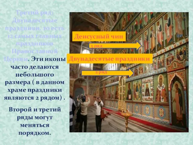 Третий ряд: Двунадесятые праздники, то есть 12 самых главных праздников Православной