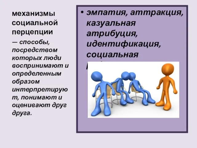 механизмы социальной перцепции эмпатия, аттракция, казуальная атрибуция, идентификация, социальная рефлексия. —