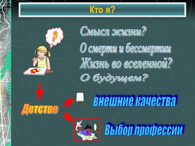 Кто я? Смысл жизни? О смерти и бессмертии Жизнь во вселенной? О будущем?