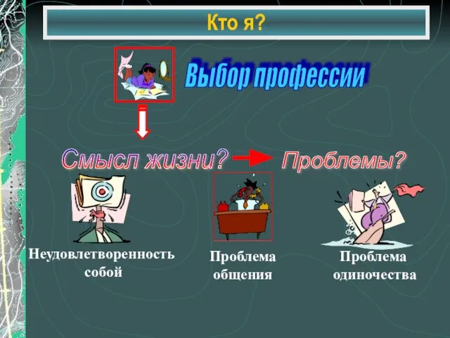 Кто я?