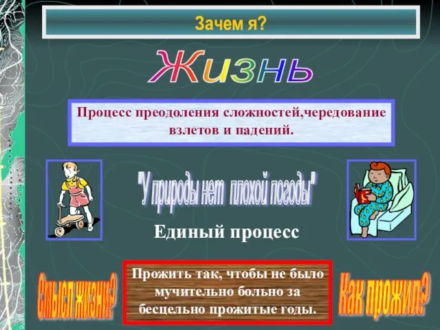 Зачем я? Единый процесс Смысл жизни? Как прожил? Прожить так, чтобы