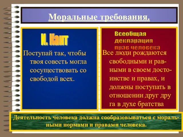 Моральные требования. Поступай так, чтобы твоя совесть могла сосуществовать со свободой