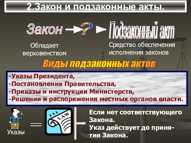 2.Закон и подзаконные акты. Обладает верховенством Средство обеспечения исполнения законов Виды