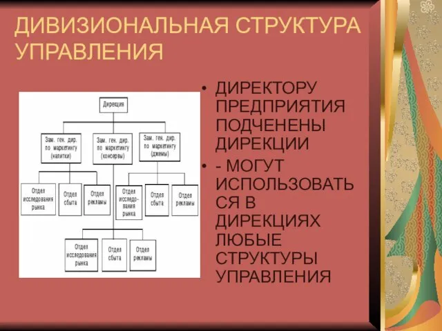 ДИВИЗИОНАЛЬНАЯ СТРУКТУРА УПРАВЛЕНИЯ ДИРЕКТОРУ ПРЕДПРИЯТИЯ ПОДЧЕНЕНЫ ДИРЕКЦИИ - МОГУТ ИСПОЛЬЗОВАТЬСЯ В ДИРЕКЦИЯХ ЛЮБЫЕ СТРУКТУРЫ УПРАВЛЕНИЯ