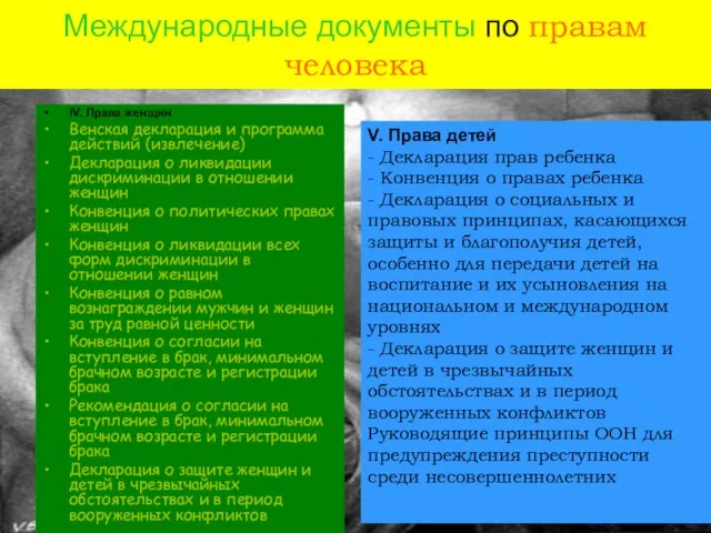 Международные документы по правам человека IV. Права женщин Венская декларация и