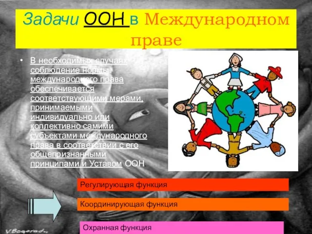 Задачи ООН в Международном праве В необходимых случаях соблюдение нормы международного