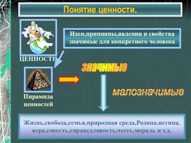 Понятие ценности. значимые малозначимые