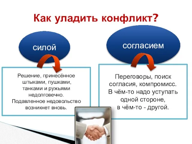 Как уладить конфликт? силой согласием Решение, принесённое штыками, пушками, танками и