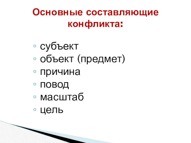 субъект объект (предмет) причина повод масштаб цель Основные составляющие конфликта: