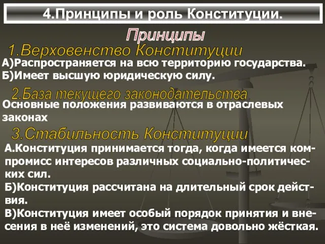 4.Принципы и роль Конституции. Принципы 1.Верховенство Конституции А)Распространяется на всю территорию