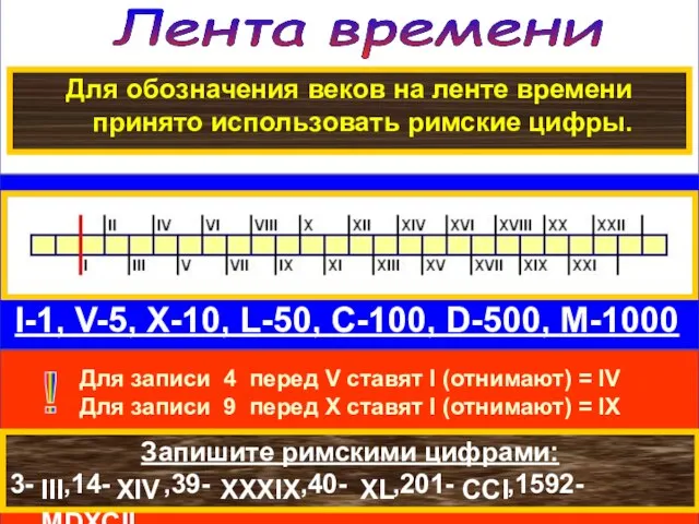 Лента времени Для обозначения веков на ленте времени принято использовать римские