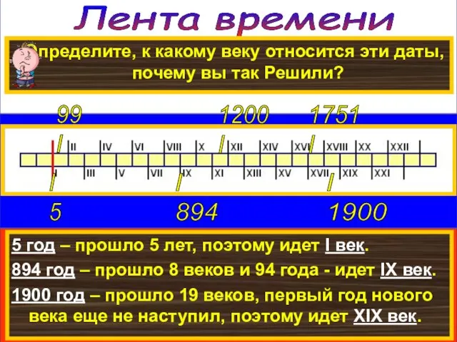 Лента времени Чтобы правильно располагать события на ленте времени, нужно уметь