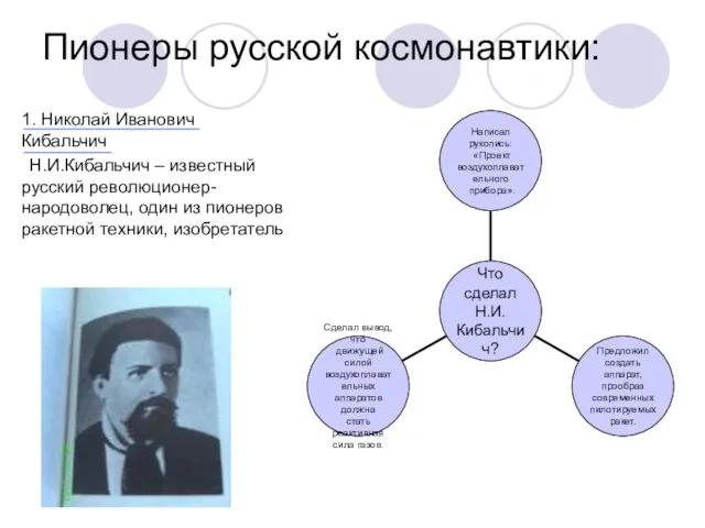 1. Николай Иванович Кибальчич Н.И.Кибальчич – известный русский революционер-народоволец, один из