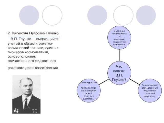 2. Валентин Петрович Глушко. В.П. Глушко – выдающийся ученый в области