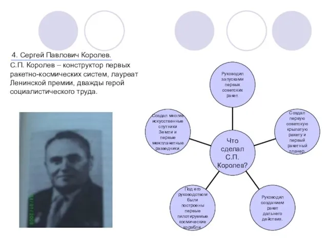 4. Сергей Павлович Королев. С.П. Королев – конструктор первых ракетно-космических систем,