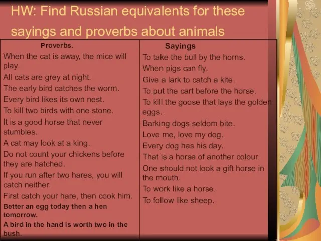 HW: Find Russian equivalents for these sayings and proverbs about animals