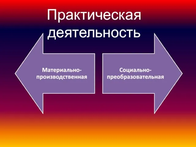 Практическая деятельность